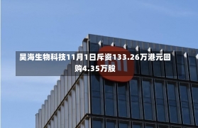 昊海生物科技11月1日斥资133.26万港元回购4.35万股