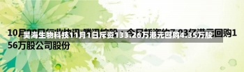 昊海生物科技11月1日斥资133.26万港元回购4.35万股