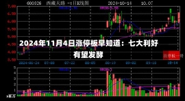 2024年11月4日涨停板早知道：七大利好有望发酵