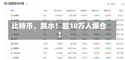 比特币，跳水！超10万人爆仓！