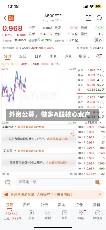 外资公募，做多A股核心资产