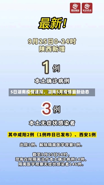 5日湖南疫情速报，湖南5月疫情最新动态