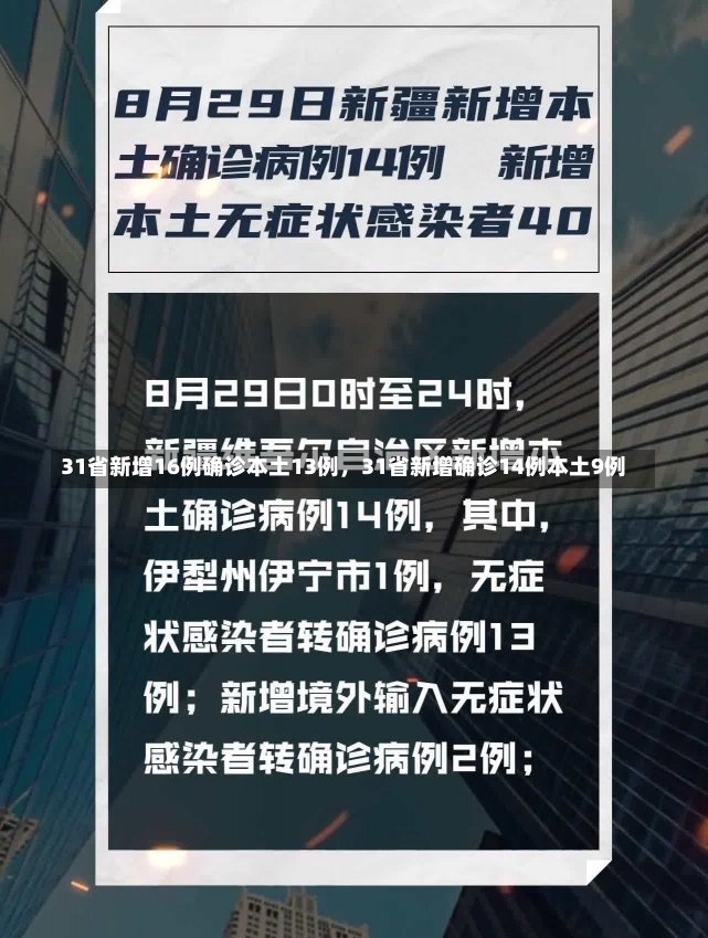 31省新增16例确诊本土13例，31省新增确诊14例本土9例