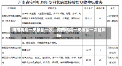 河南将隔一天核酸一次，河南将隔一天核酸一次检测吗