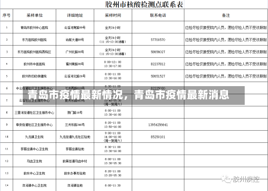 青岛市疫情最新情况，青岛市疫情最新消息