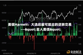 美银Harnett：大选后最可能出的逆转交易——"买入美债"