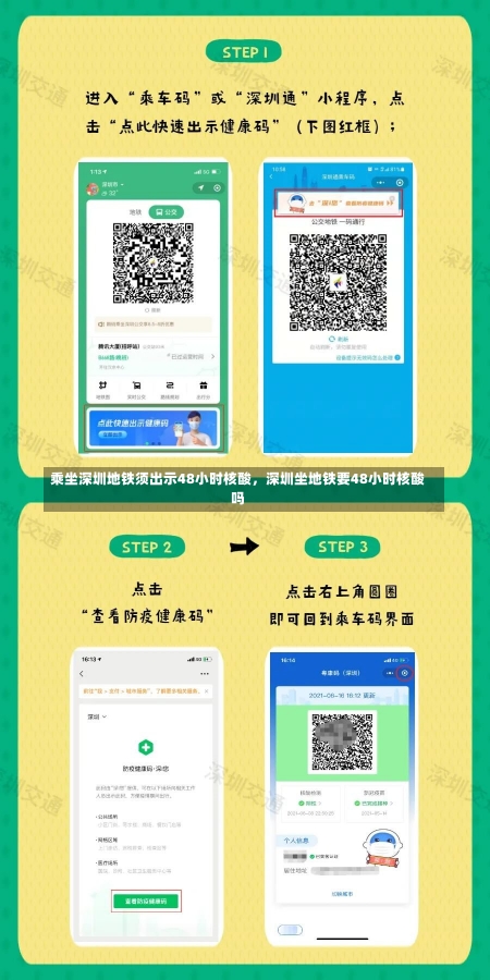 乘坐深圳地铁须出示48小时核酸，深圳坐地铁要48小时核酸吗