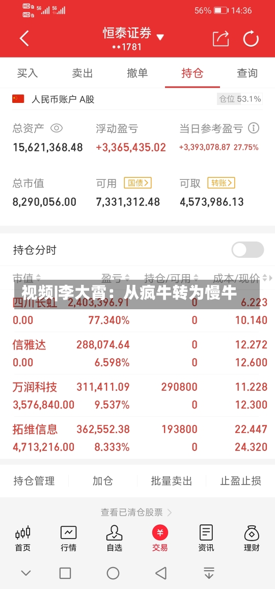 视频|李大霄：从疯牛转为慢牛