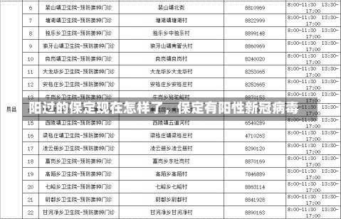 阳过的保定现在怎样了，保定有阳性新冠病毒