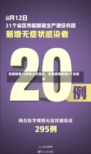 安徽新增15例本土无症状，安徽疫情新增2个无症状
