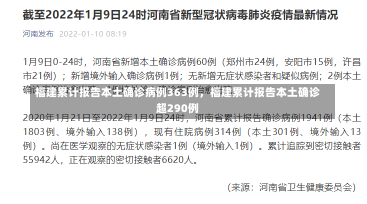 福建累计报告本土确诊病例363例，福建累计报告本土确诊超290例