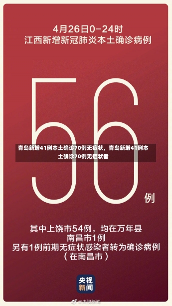 青岛新增41例本土确诊70例无症状，青岛新增41例本土确诊70例无症状者