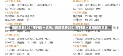 高速免费2024年时间一览表，高速免费2024年时间一览表最新消息