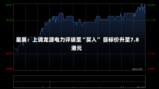 星展：上调龙源电力评级至“买入” 目标价升至7.8港元