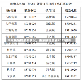 南京疫情的最新状况，南京疫情最新2021最新