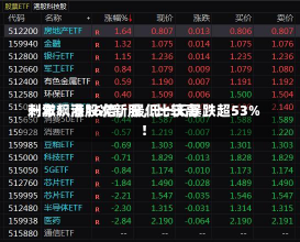 刺激！港股次新股，比较高
一年飙涨16倍，最低一天暴跌超53%！