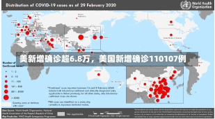 美新增确诊超6.8万，美国新增确诊110107例