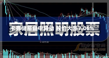 卡弗储蓄盘中异动 股价大涨7.06%