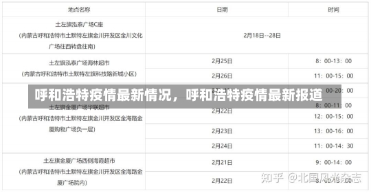 呼和浩特疫情最新情况，呼和浩特疫情最新报道