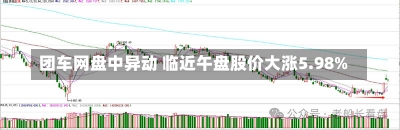 团车网盘中异动 临近午盘股价大涨5.98%