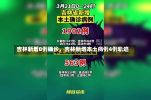 吉林新增8例确诊，吉林新增本土病例4例轨迹