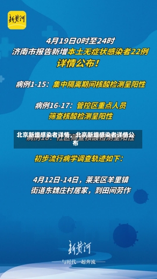 北京新增感染者详情，北京新增感染者详情公布