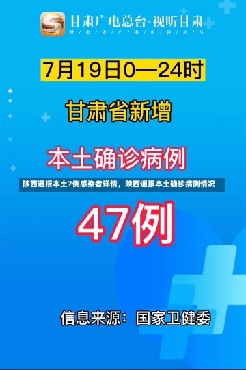 陕西通报本土7例感染者详情，陕西通报本土确诊病例情况