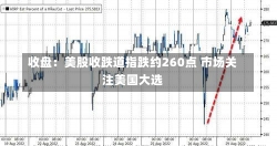 收盘：美股收跌道指跌约260点 市场关注美国大选