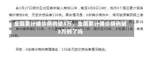 全国累计确诊病例破3万，全国累计确诊病例破3万例了吗