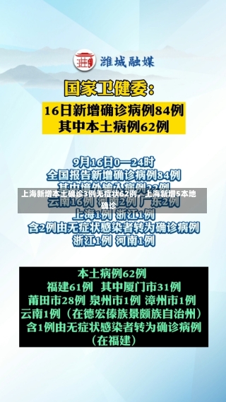 上海新增本土确诊3例无症状62例，上海新增5本地确诊