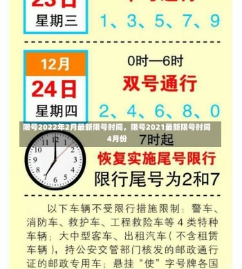 限号2022年2月最新限号时间，限号2021最新限号时间4月份