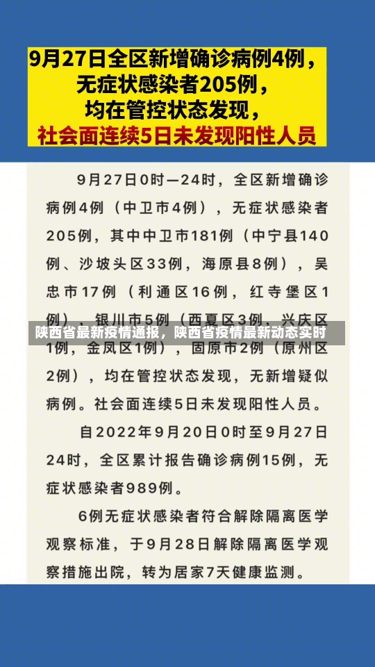 陕西省最新疫情通报，陕西省疫情最新动态实时