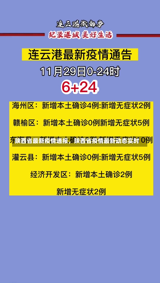 陕西省最新疫情通报，陕西省疫情最新动态实时