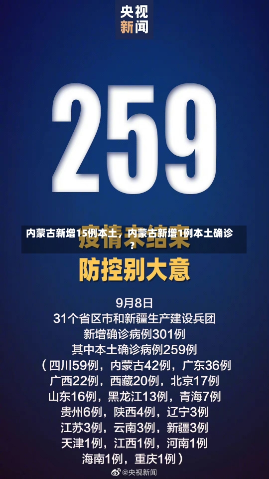 内蒙古新增15例本土，内蒙古新增1例本土确诊?
