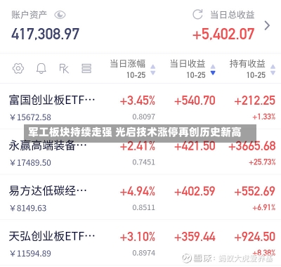 军工板块持续走强 光启技术涨停再创历史新高