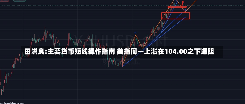 田洪良:主要货币短线操作指南 美指周一上涨在104.00之下遇阻