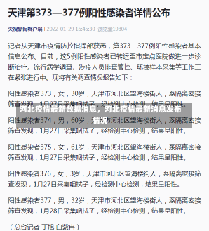 河北疫情最新数据消息，河北疫情最新消息发布情况