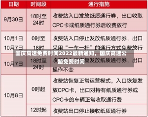 国庆高速免费时间2022最新通知，国庆高速公路免费时间