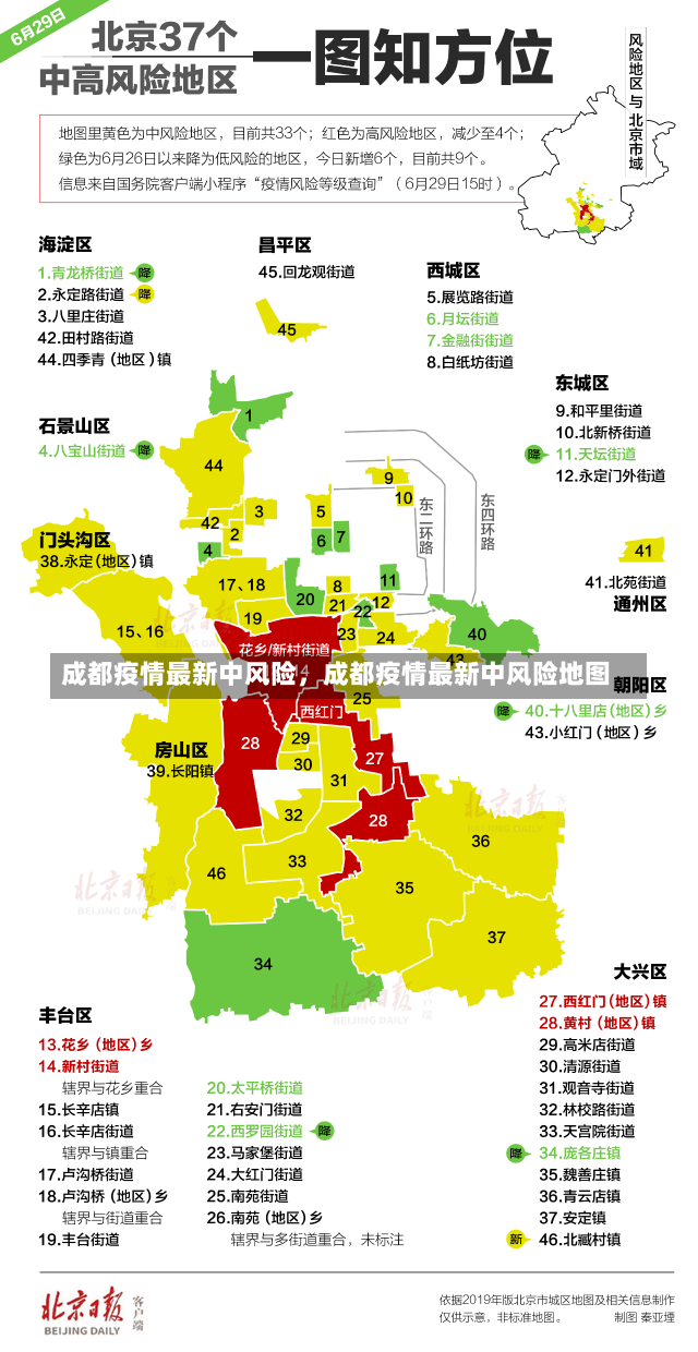 成都疫情最新中风险，成都疫情最新中风险地图