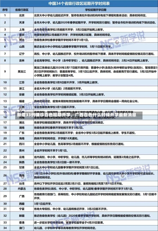 新增33例确诊百色延期开学，广西百色什么时候开学最新消息