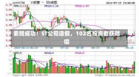 索赔成功！ST公司造假，102名投资者获赔偿