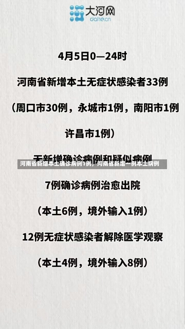 河南省新增本土确诊病例1例，河南省新增一例本土病例