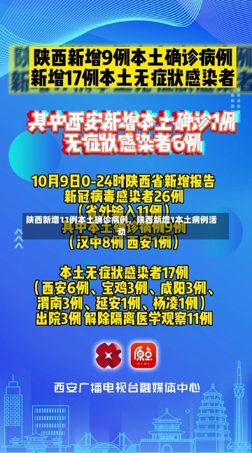 陕西新增11例本土确诊病例，陕西新增1本土病例活动
