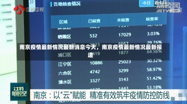 南京疫情最新情况最新消息今天，南京疫情最新情况最新报道