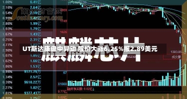 UT斯达康盘中异动 股价大涨6.25%报2.89美元