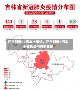 辽宁新增69例本土确诊，辽宁新增6例本土确诊病例行动轨迹