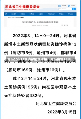 青岛公布13例确诊病例详情，青岛疫情13例