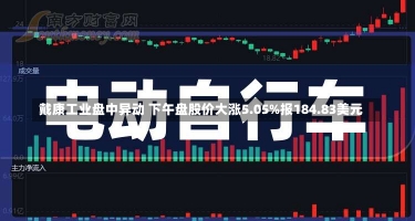 戴康工业盘中异动 下午盘股价大涨5.05%报184.83美元