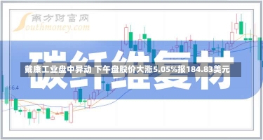 戴康工业盘中异动 下午盘股价大涨5.05%报184.83美元