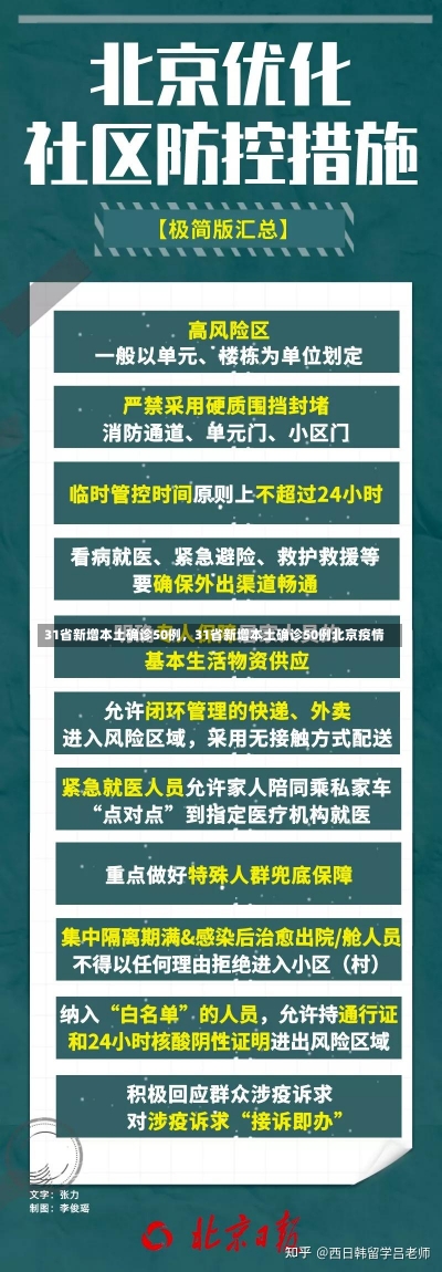 31省新增本土确诊50例，31省新增本土确诊50例北京疫情